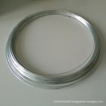 Factory Directly Sale Galvanized Wire